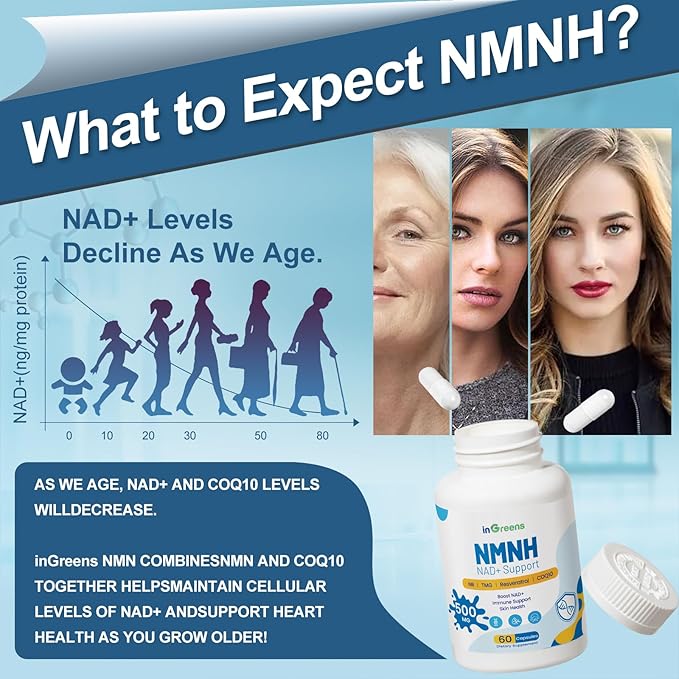 500mg NMNH NMN Supplement Alternative with NR TMG Resveratrol COQ10 NAD Supplement Anti Aging Energy Boost NAD+ Levels 60 Capsules