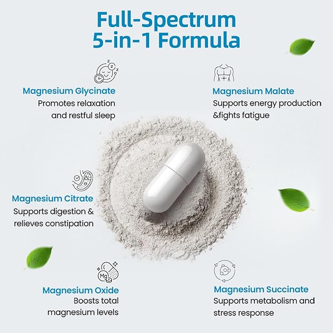 5-in-1 Magnesium Complex | 320mg of Magnesium Glycinate Malate Citrate… | Support for Sleep Muscle Relaxation and Energy Metabolism | High Absorption | Vegan Non-GMO | 120 Capsules