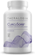 Theralogix CurcuSorb Turmeric Curcumin Supplement - 90-Day Supply - High-Absorption Turmeric Curcumin - Supports Brain Heart Immune &amp Joint Health - Aids Healthy Aging - NSF Certified - 90 Capsu