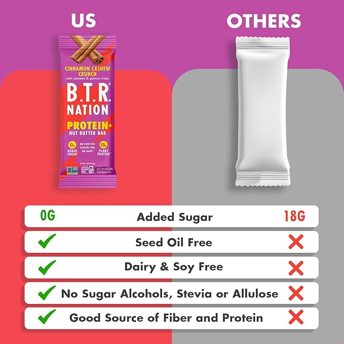 B.T.R. Nation Vegan Keto Plant Based High Protein &amp High Fiber Bars - Cinnamon Cashew Crunch Protein+ | 12 Bars | Low Carb &amp GF Free of Sugar Alcohols Dairy Soy and with Powerful Superfoods