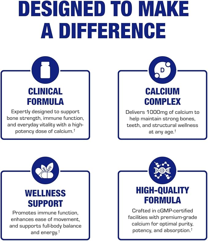 Clinical Calcium Complex Bone Supplement - Restorative Calcium Magnesium Zinc D3 Supplement for Bone Health Strength &amp Density Support with Antioxidant Bioflavonoids - High Absorption - 15 Serving
