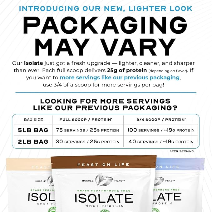 Muscle Feast Grass-Fed Whey Protein Isolate All Natural Hormone Free Pasture Raised Whey Isolate Protein Powder for Men and Women Clean and Delicious Gluten-Free - Dark Chocolate Raspberry 2lb