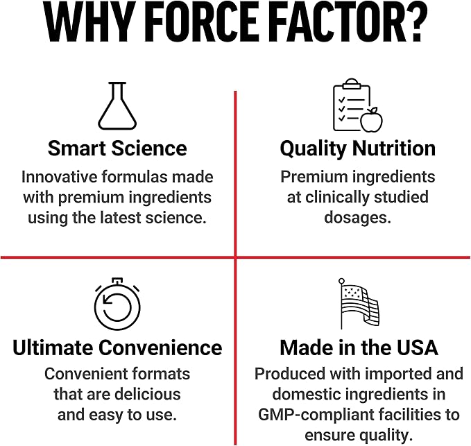 Force Factor Creatine Monohydrate Powder 5g Micronized Dose to Support Muscle Growth Strength Recovery Cognitive Health &amp Working Memory Blue Raspberry 100 Servings