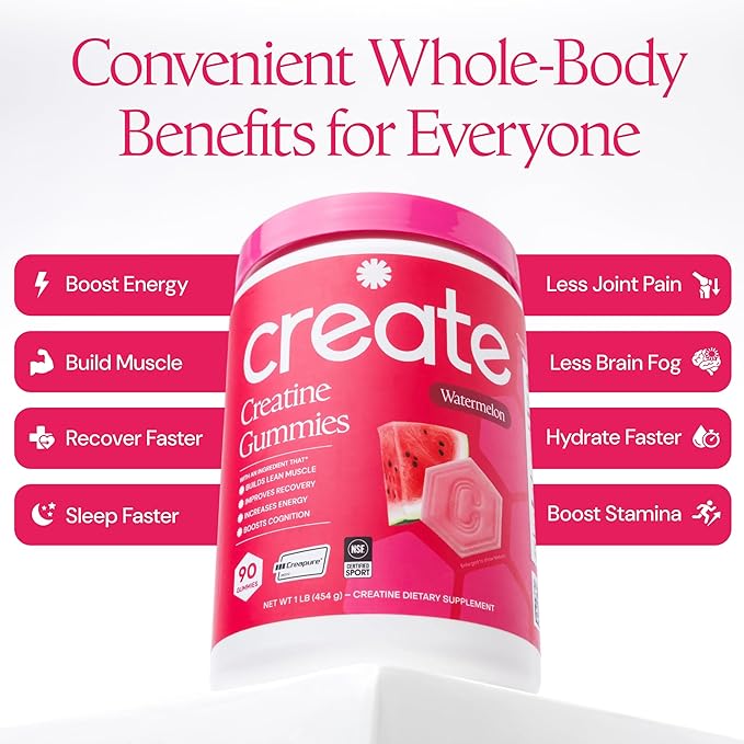 Create Creatine Monohydrate Gummies for Men &amp Women Boost Focus Strength and Endurance Anti-Melting Formula Vegan Gluten-Free Non-GMO 1.5g of Creatine per Gummy (Watermelon)