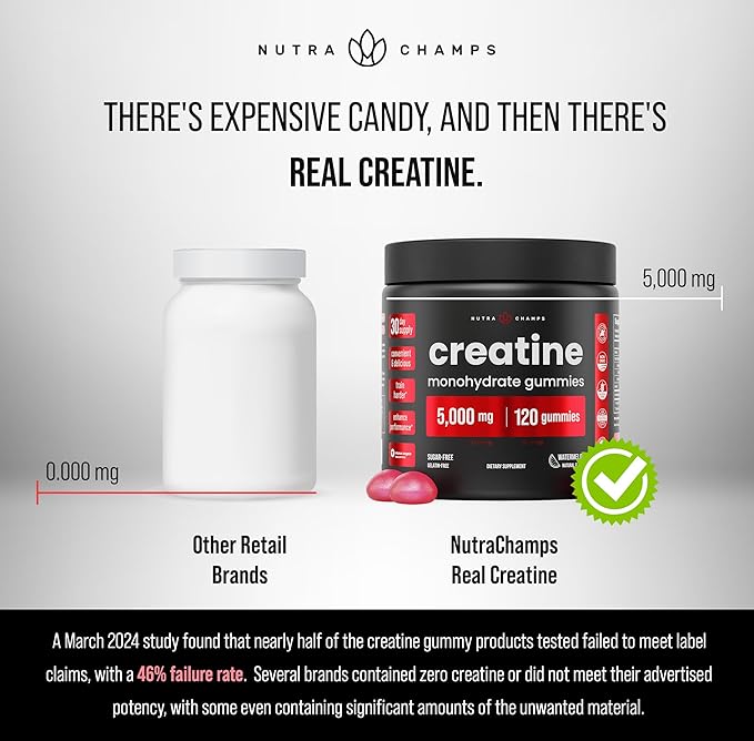 NutraChamps Complete Stamina &amp Muscle Recovery Bundle: Creatine Gummies &amp Maca Capsules Duo