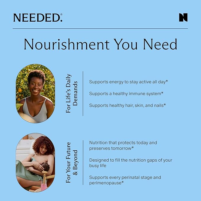 Needed. Multivitamin for Women with 22 Vitamins Minerals and Antioxidants - Daily Womens Multivitamin - Vitamin B12 B6 D3 4000IU Choline Biotin Magnesium Folate and More (60 Count)