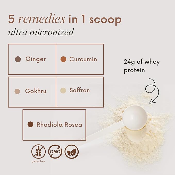 Herbo Protein 100% Whey Protein Isolate Naturally Hydrolized. 24g of Protein 2g of Sugar Low Carb Gluten Free 2 Pound 30 Servings Vanilla - Cinnamon - Cardamom Protein Powder
