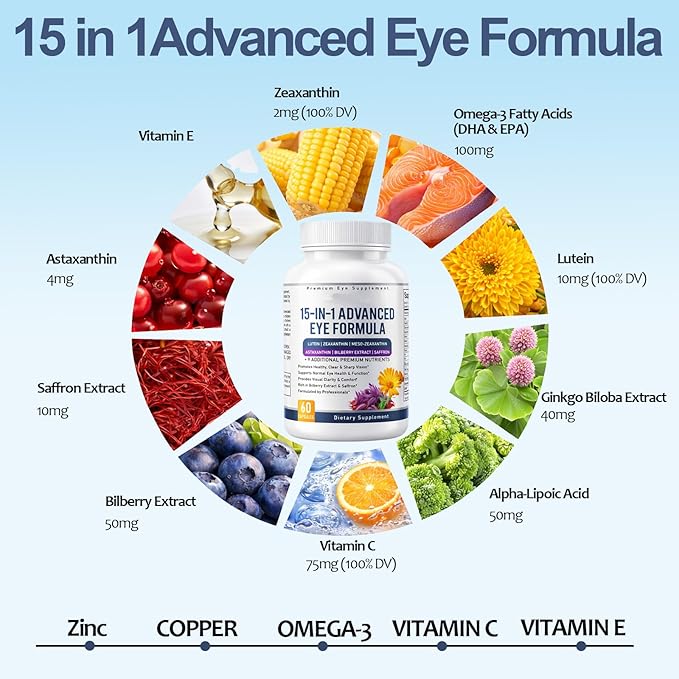 15 in 1 Advanced Eye Formula – Eye Vitamin and Mineral Supplement with Lutein Zeaxanthin Zinc &amp Bilberry Extract – Vision &amp Focus Support Reduces Dryness60Capsules (2 PC)