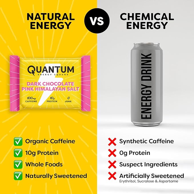 Quantum Energy Square: Energy Bar with Caffeine &amp 10g Protein. Delicious Healthy Snack On The Go. (Vegan Gluten-free Soy-free Dairy-free) (Variety 12-Pack)