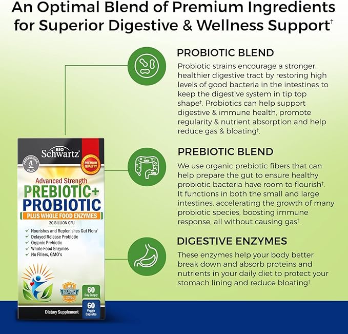 Turmeric Curcumin with Black Pepper Extract 1500mg Complex (2 Month Supply) Plus Advanced Strength Pre and Probiotics Supplement with Digestive Enzymes (2 Month Supply)