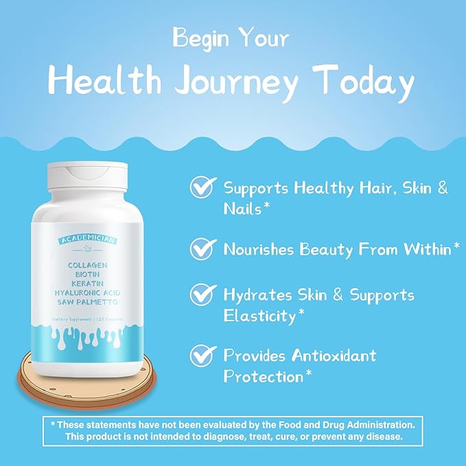 Collagen Supplements for Women and Men Biotin Capsules Keratin Saw Palmetto with Hyaluronic Acid Capsules DHT Blocker Vitamins Folic Acid - 120 Count