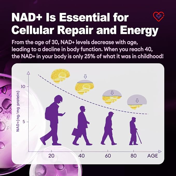 ISDG NAD+ Supplement with Nicotinamide Riboside 600 mg NR Black Pepper Extract - Supports Cellular Energy &amp Repair Vitality Healthy Aging | Max Absorption | 120 Count
