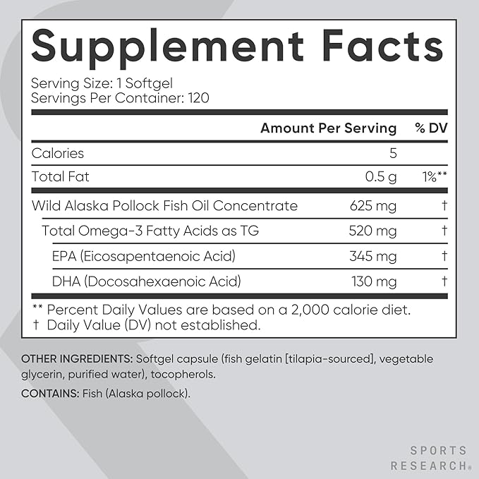 Sports Research® Brain Support Pack - Extra Strength Alpha GPC 630mg + Alaskan Omega-3 ­­Fish Oil Mini-Gels + High-Absorption Magtein® 2000mg
