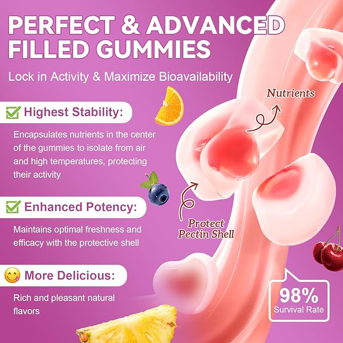 Totaria 2PCS Sugar Free Womens Multivitamin Gummies with Iron Women's Multivitamin w/Vitamins C D3 K2 B12 Filled Gummies for Daily Nutritional Support| Immune Support| Skin Health Mixed Flavors