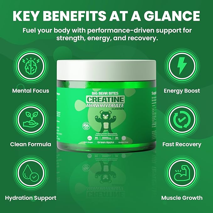 Creatine Monohydrate Gummies Bundle – Peach &amp Green Apple | 5000mg Per Serving | Sugar-Free Gluten-Free &amp Halal | 180 Gummies Total (2 x 90 Count) | for Men &amp Women