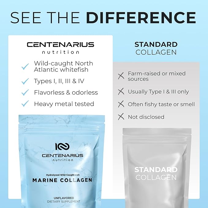 Hydrolyzed Marine Collagen Peptides Powder Unflavored 300g | Type I–IV from Wild-Caught White Fish Essential Amino Acids for Skin Hair Nails Bone &amp Joint Support – Non-GMO | Centenarius Nutrit