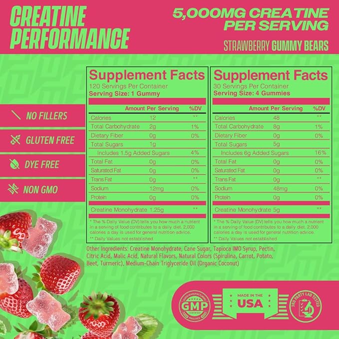 Creatine Monohydrate Gummies 5g with Prebiotic Fiber for Muscle Growth &amp Strength 30 Servings Strawberry - Lab Tested - 5000mg Premium All Natural