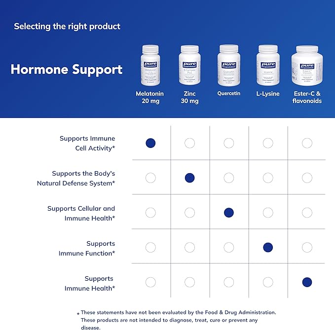 Pure Encapsulations Melatonin 20 mg - Not Intended for Sleep Support - for Immune System &amp Healthy Cells - 99.5% Purity Melatonin - Gluten Free &amp Non-GMO - 60 Capsules