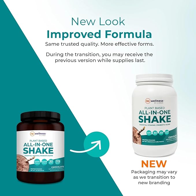 Reignite Wellness by JJ Virgin | Chocolate Plant-Based All-in-One Shake | New &amp Improved Formula | Plant Protein Powder Vitamins Minerals Greens &amp Aminos | 20g of Plant Protein | 30 Serving