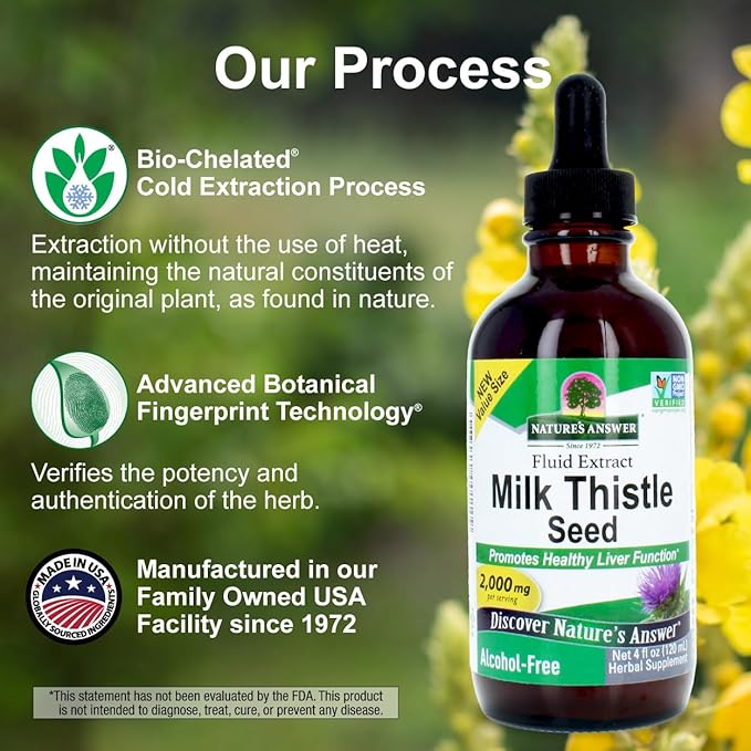 Nature's Answer Milk Thistle Extract - Alcohol Free Non GMO Liver Support Supplement for Everyone - Liver Detox Made in USA (4 Ounce)