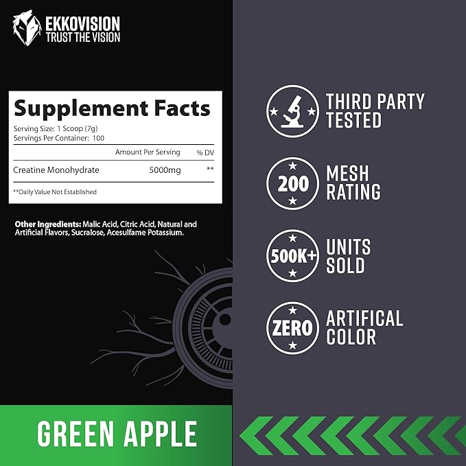 Ekkovision Creatine Monohydrate Powder Micronized Green Apple Pre Workout &amp Post Workout Supplement for Men and Women Energy Support Easy to Mix in Shakes Smoothies &amp Beverages 100 Serv