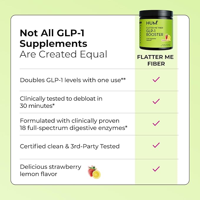 HUM Flatter Me Fiber Supplement &amp Flatter Me Plus Prebiotics &amp Probiotics