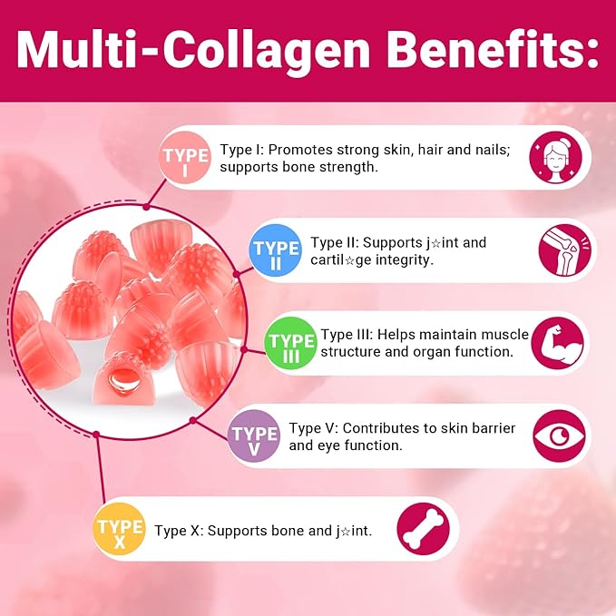 Collagen Gummies for Women - Sugar-Free Hydrolyzed Collagen Gummy with Biotin Hyaluronic Acid &amp MultiVitamins Type I II III V &amp X Collagen Peptides - Promote Skin/Hair/Nail/Bones 60 Cts