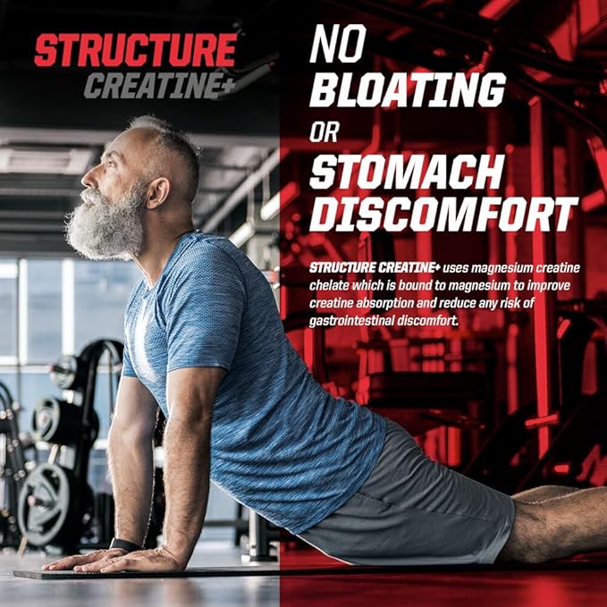 Undefined Nutrition Structure Creatine+ by Brian Shaw (30 Servings) –Micronized Creatine Monohydrate + Magnesium Creatine Chelate &amp HMB and PEAK ATP-Strength Power Recovery (10.6oz Tropical Cit