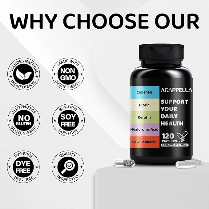 ACAPPELLA Keratin Saw Palmetto with Hyaluronic Acid Capsules DHT Blocker Vitamins Folic Acid Collagen Supplements for Women and Men Biotin Capsules