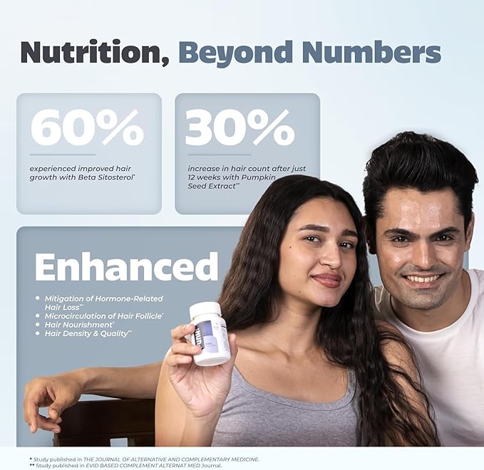 Hair Nutrition Supplement with Biotin Vitamins Minerals Amino Acids &amp DHT Blockers for Hair Growth Nourishment Strengthens &amp Reduces Hair Fall for Men &amp Women - 30 Veg Capsules