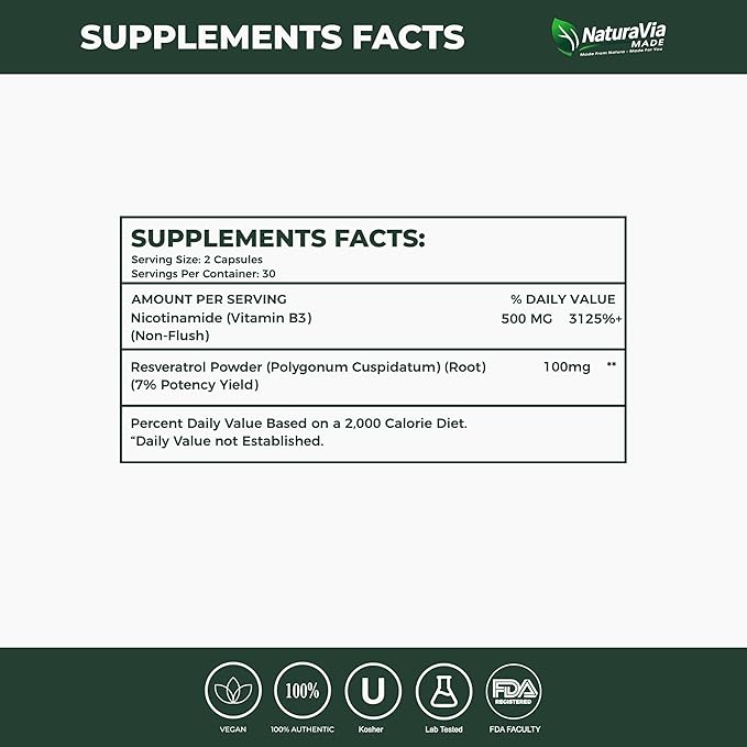 NMN Capsules with Resveratrol – High-Purity Formula – &gt99.7% Purity – Third-Party Tested – Made in USA – 500mg Nicotinamide + 100mg Resveratrol – 90 Capsules