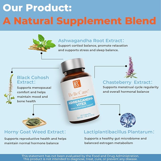 BELLECARE Hormone Balance Capsules for Women Cortisol Supplements Female Menopause Supplement with Ashwagandha 600mg Per ServingChaste BerryBlack Cohosh for Stress Mood Sleep Support60 Count
