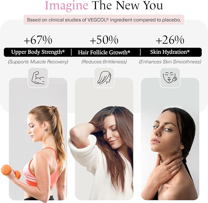 momentM Synthesis Plant Based Collagen for Women &amp Men - Peptides Powder for Hair Skin Nails and Joints - Vegan Hydrolyzed Collagen Peptides Powder with VEGCOL® - Peach Iced Tea (30 Stick Packs)