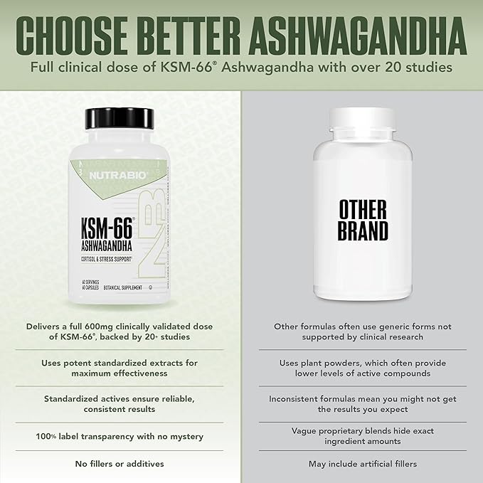 NutraBio Ashwagandha KSM-66 | Ashwagandha Herbal Supplement for Stress Mood &amp Performance | 600 MG of Clinically Studied KSM66 60 Capsules