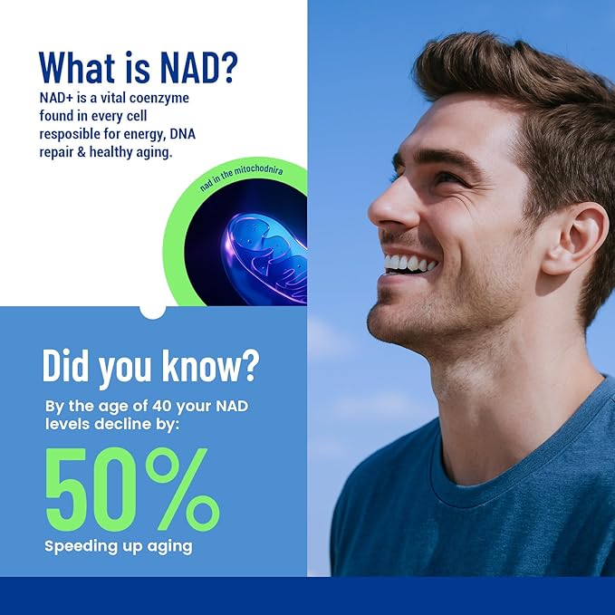 NAD+ Patches for Women &amp Men with Nicotinamide and Resveratrol-60 Patches Premium 8-Hour Extended-Release Formula Vegan