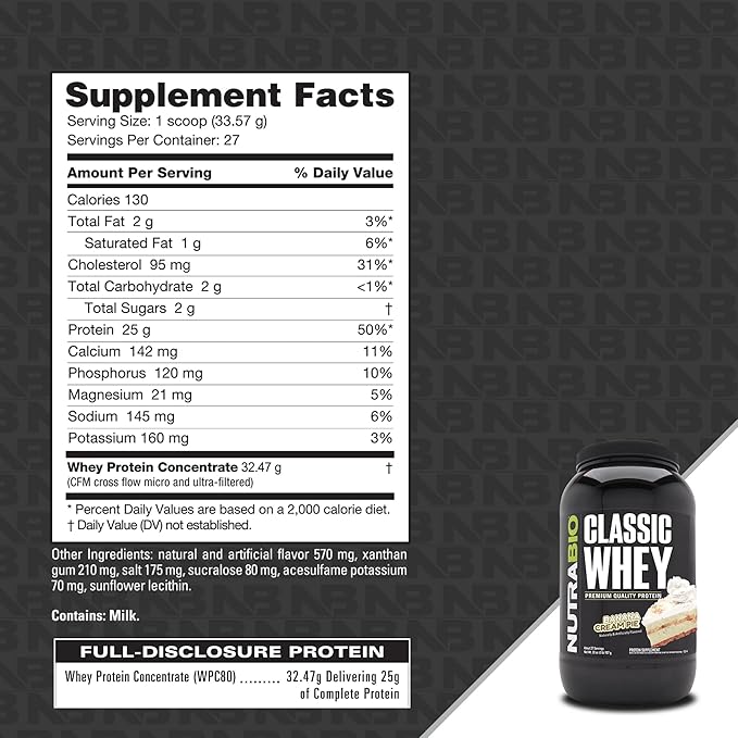 NutraBio Classic Whey Protein Powder- 25G Protein Per Scoop - Full-Spectrum Amino Acid Profile - No Fillers Artificial Colors Preservatives - (Banana Cream Pie 2 Pounds)
