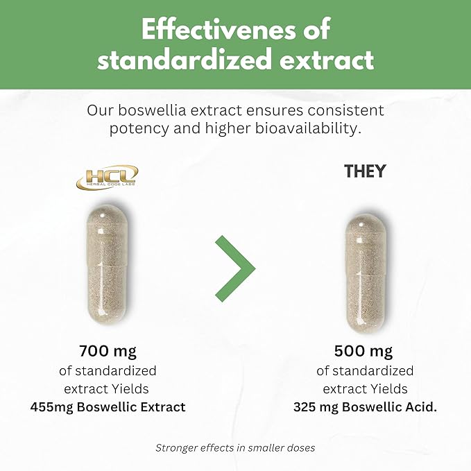 HCL HERBAL CODE LABS Boswellia Serrata Extract Capsules 65% Boswellic Acid 700mg Equal to 7000mg Resin Powder Extra Strength &amp Superior Absorption 6 Month Supply 180 Vegan Capsules Non-GMO