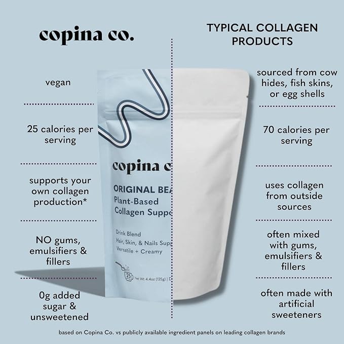 Copina Co. Original Vegan Collagen Booster Creamer Mix: Plant Based Collagen Support Smoothie Drink Vegan Creamy Blend | Original Flavor | 3 Bags - 25 Servings per Bag