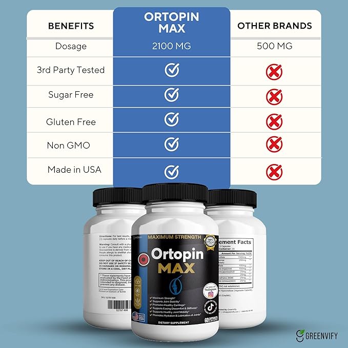 Ortopin MAX Joint Support Supplement Glucosamine Chondroitin Turmeric Boswellia MSM 60 Capsules 20 Day Supply (1)