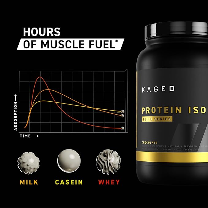 Kaged Whey Protein Isolate Elite Powder | Vanilla | Whey Casein &amp Milk Protein Blend | Post Workout Recovery Drink | Supports Muscle Building | Supplements for Men &amp Women | 2 lbs