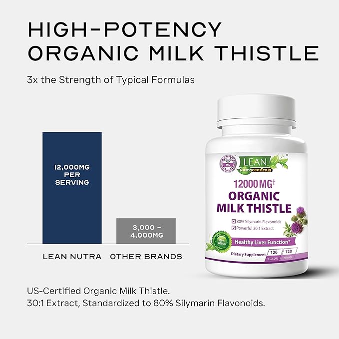 Milk Thistle Liver Cleanse Detox &amp Repair Support Organic Supplement 12000 Mg 120 Day 30X Seed Extract with Silymarin MD Super Ultra Herbal Kidney Lung Renew Aid Health Formula Pills 120 Capsul
