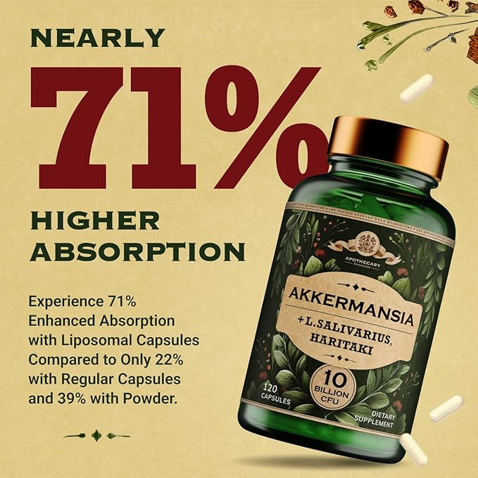 Akkermansia Muciniphila Probiotics and Prebiotics w/Lactobacillus Salivarius &amp Haritaki | Fiber Supplement Gut Health &amp Digestive Health | Women Probiotic Akkermansia Light