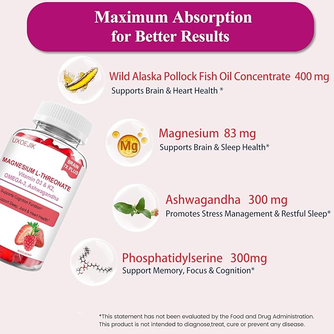 Magnesium L-Threonate Gummies - with Vitamin D K2 &amp Omega-3 Fish Oil - Natural Berry Flavor 90 Gummies