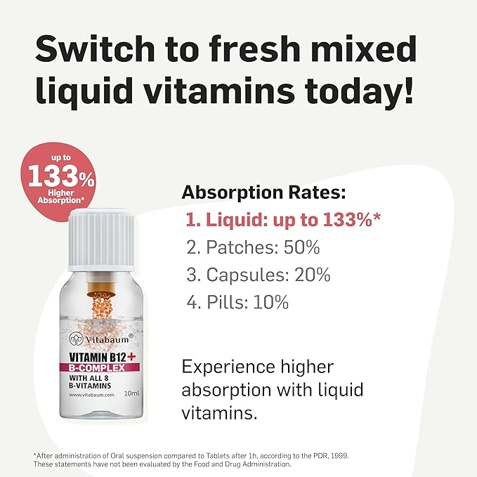 Vitabaum B12 + B-Complex - with 8 Essential B Vitamins - High Dose B12 - Supports Immune Health &amp Metabolism - 30 Vials - 0.34 fl.oz Serving - Twist and Mix System™ for Fast Absorption - Vegan