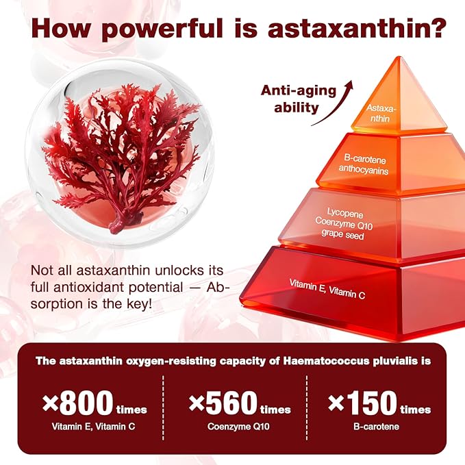Astaxanthin 12mg 150 Softgels - 5 Month Supply Astaxanthin Supplements Sourced from Fresh Microalgae Non-GMO Gluten Free Easy to Swallow
