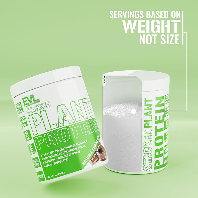 Evlution Nutrition Stacked Plant Protein Powder Vegan Non-GMO Gluten-Free Probiotics BCAAs Fiber Plant-Based Protein Complex 300G (Natural Chocolate) (Pack of 2)