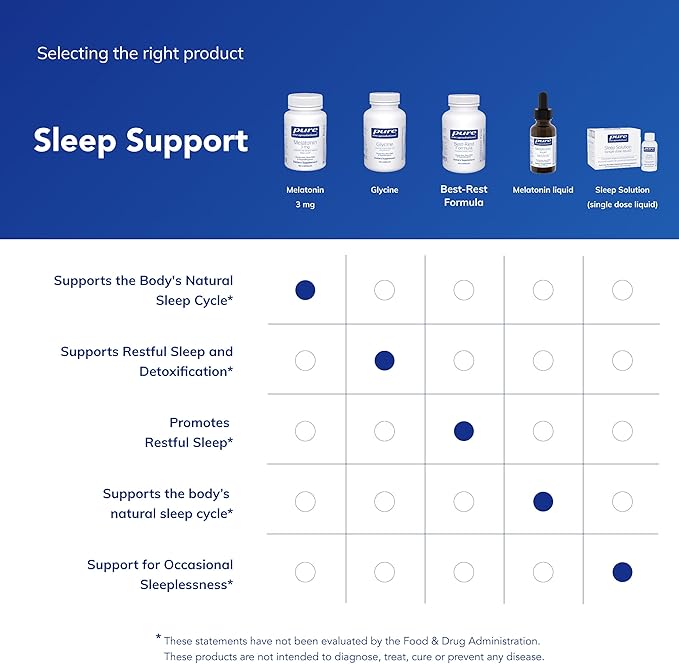 Pure Encapsulations Melatonin 3 mg - Antioxidant Supplement to Support Natural Sleeping &amp Relief of Occasional Sleeplessness - for Natural Sleep Support* - 180 Capsules