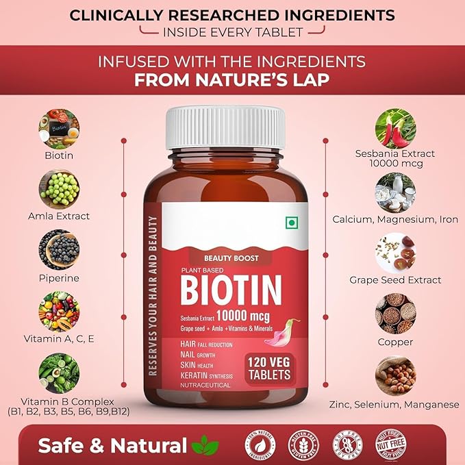 Plant Based Biotin Tablets -120 Veg Tablets Sesbania with Amla Grapeseed &amp Hair Multivitamins Biotin Helps Hair Growth Strong Hair Glowing Skin &amp Nails for Men Women
