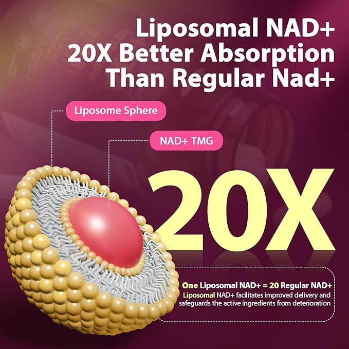 NAD Supplement 1100mg + Resveratrol 600mg – Advanced Liposomal NAD+ Capsules with Pterostilbene &amp Quercetin