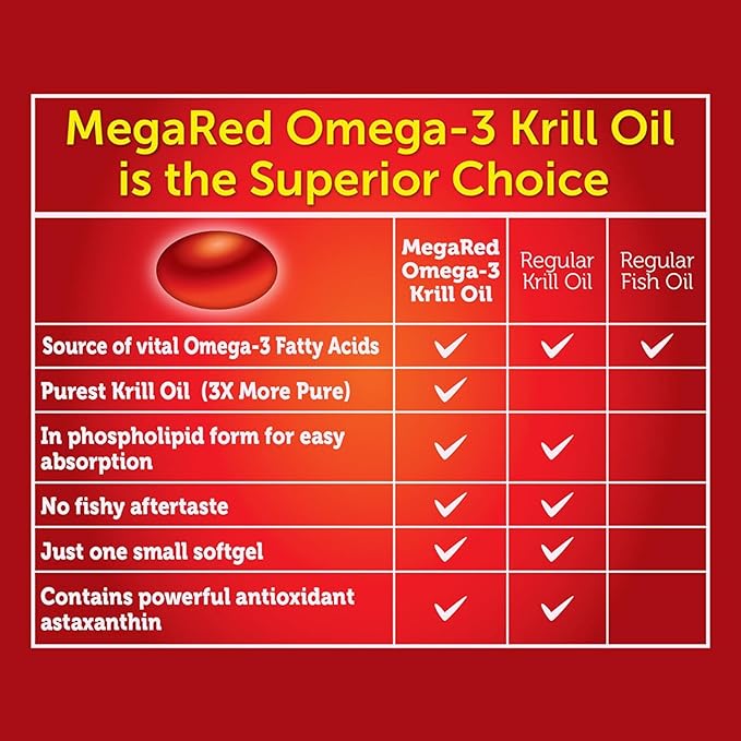 Schiff Vitamins Mega Red Extra Strength 45 Sgel